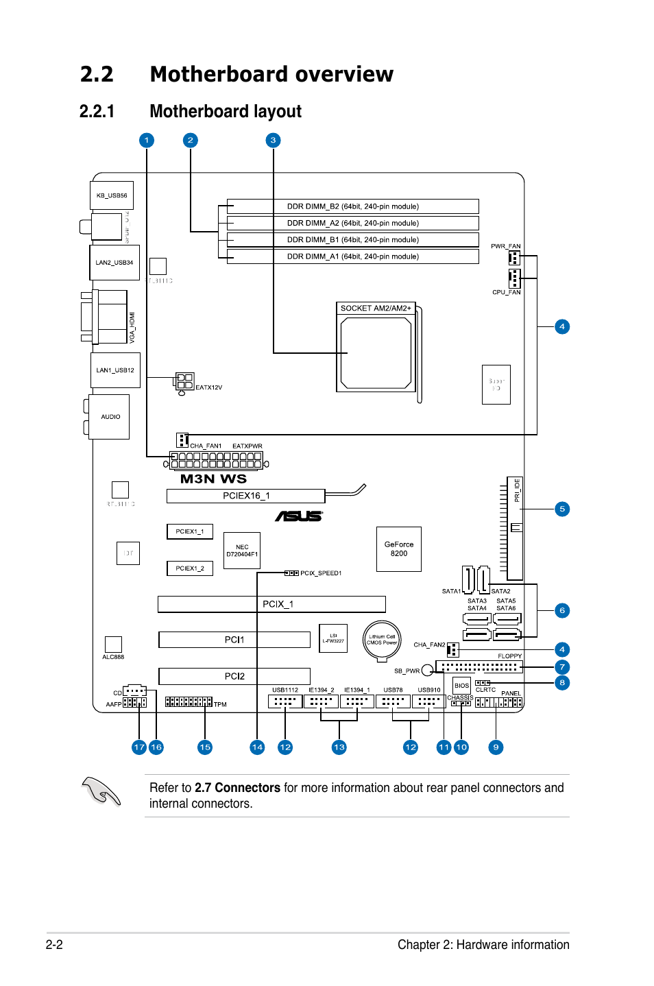 2 motherboard overview, 1 motherboard layout, Motherboard overview -2 2.2.1 | Motherboard layout -2 | Asus M3N WS User Manual | Page 26 / 162