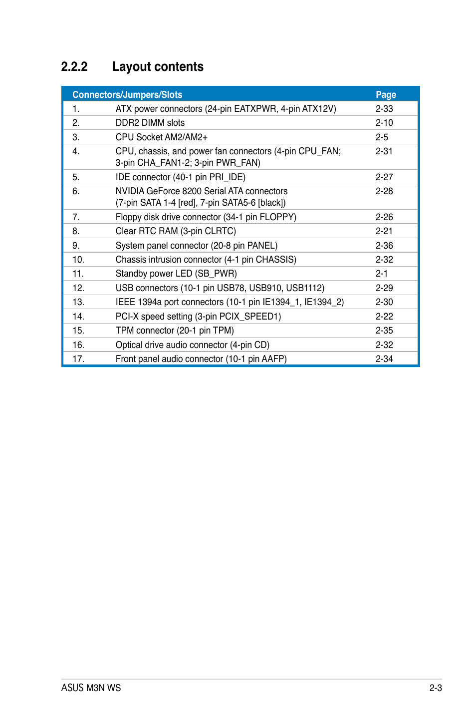 2 layout contents, Layout contents -3 | Asus M3N WS User Manual | Page 27 / 162