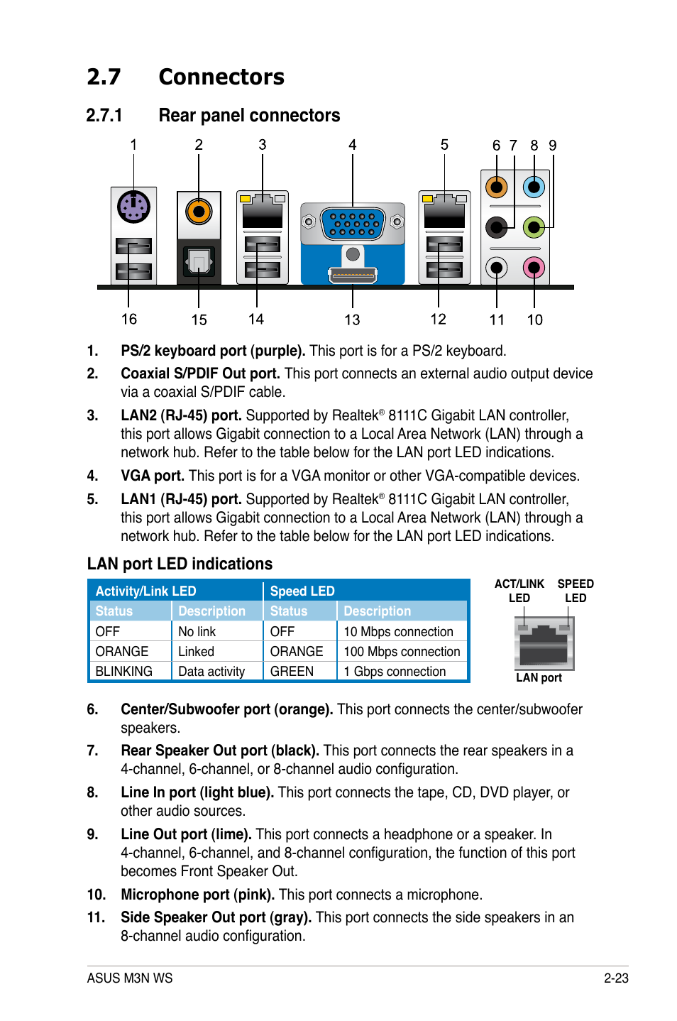 7 connectors, 1 rear panel connectors, Connectors -23 2.7.1 | Rear panel connectors -23, Lan port led indications | Asus M3N WS User Manual | Page 47 / 162