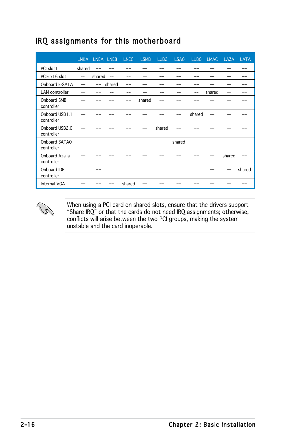 Irq assignments for this motherboard | Asus T3-M2NC51PV User Manual | Page 32 / 88