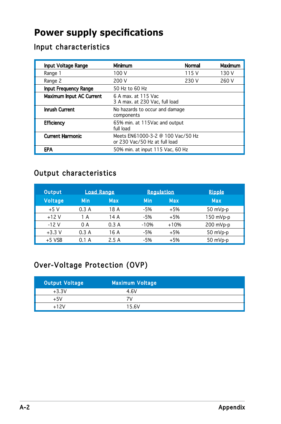 Power supply specifications | Asus T3-M2NC51PV User Manual | Page 88 / 88