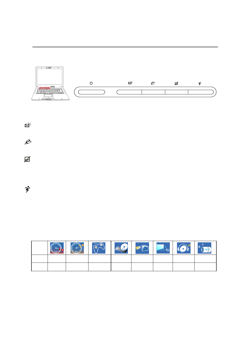 Instant launch keys and status indicators, Instant launch keys, 31 getting started | Internet launch key, Pad-lock key, Power4 gear key, Email launch key | Asus E2160 User Manual | Page 31 / 74