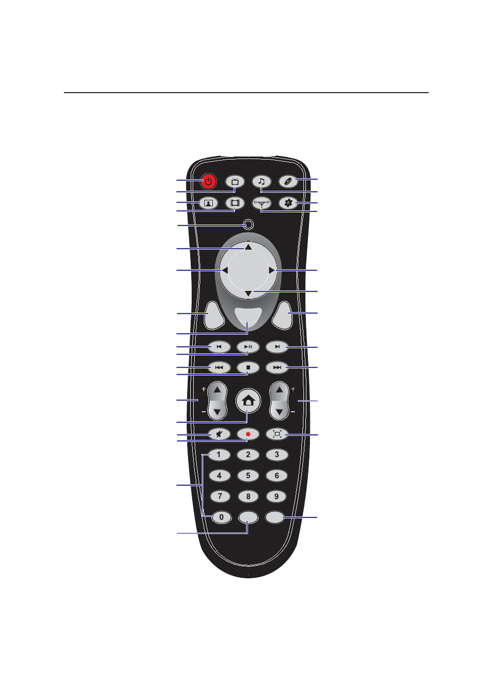 Multimedia remote controller (in selected models) | Asus E2160 User Manual | Page 51 / 74