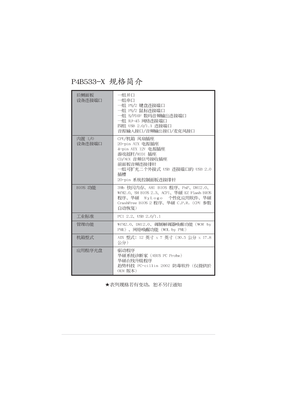 Asus P4B533-X User Manual | Page 10 / 68