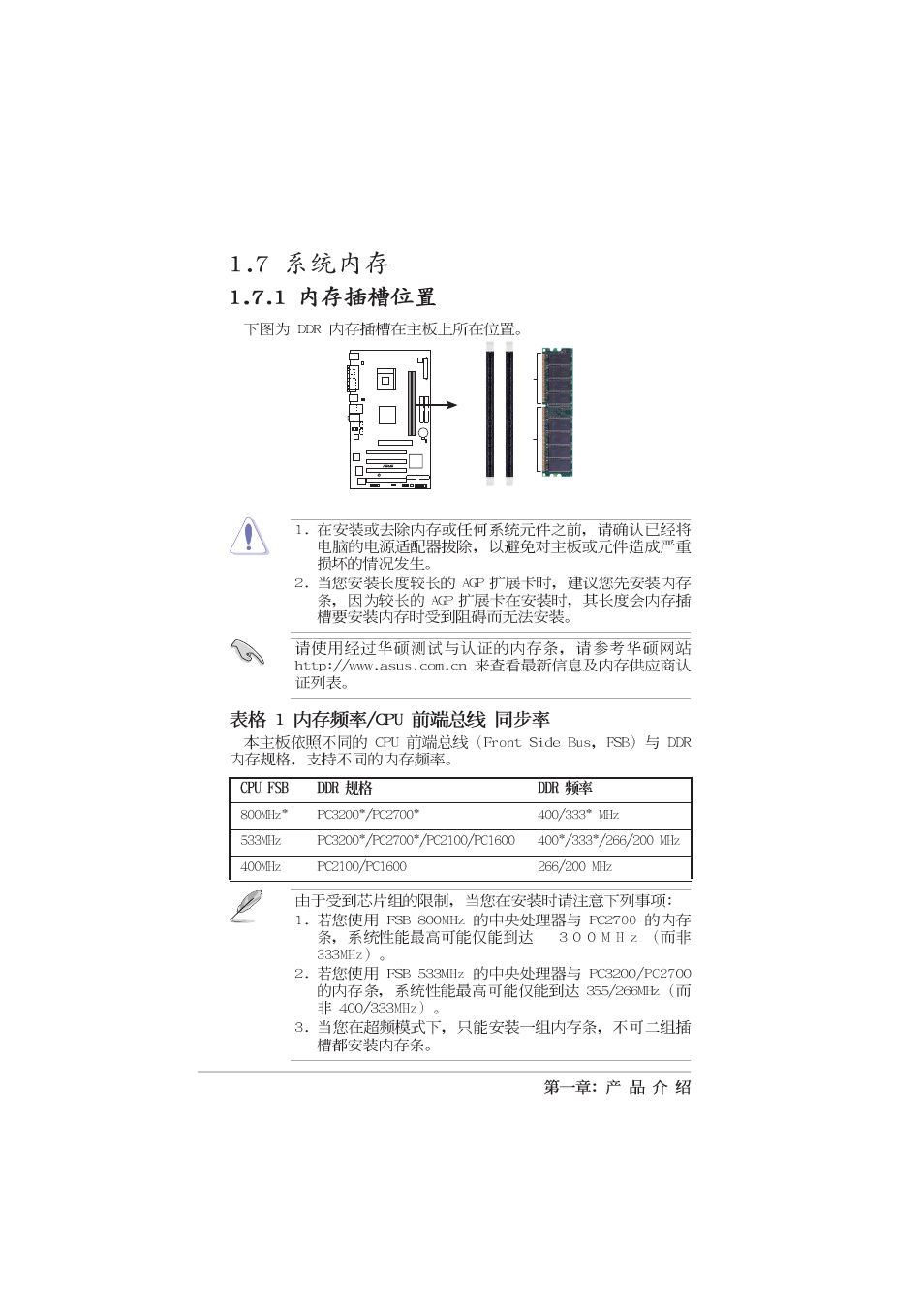 Asus P4B533-X User Manual | Page 20 / 68