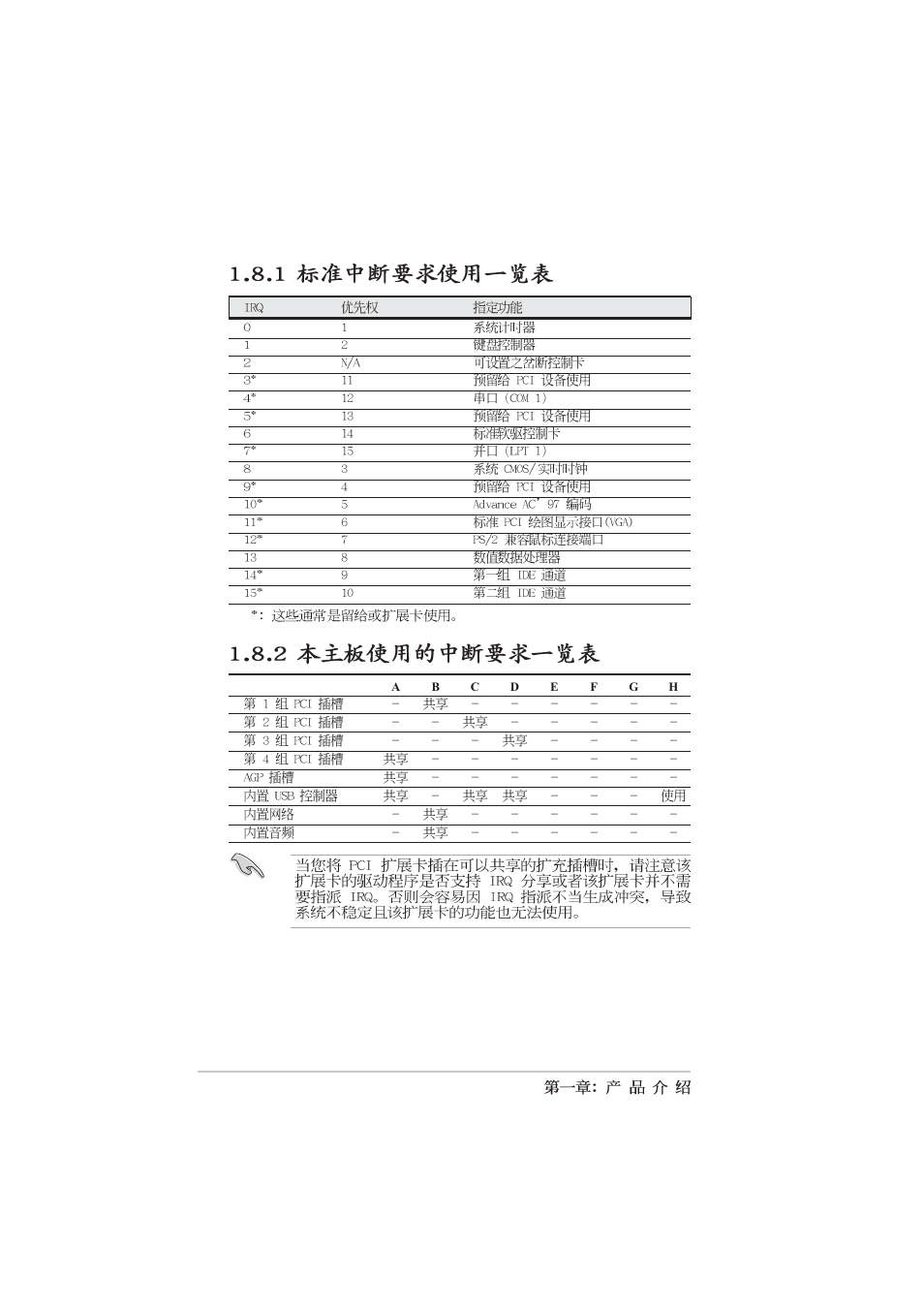 Asus P4B533-X User Manual | Page 22 / 68