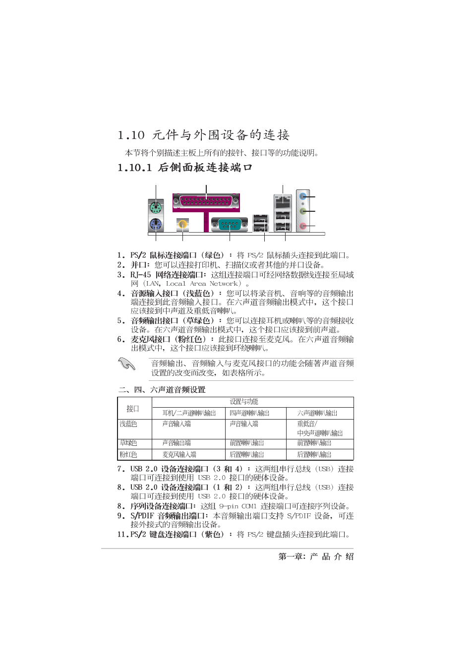 Asus P4B533-X User Manual | Page 26 / 68