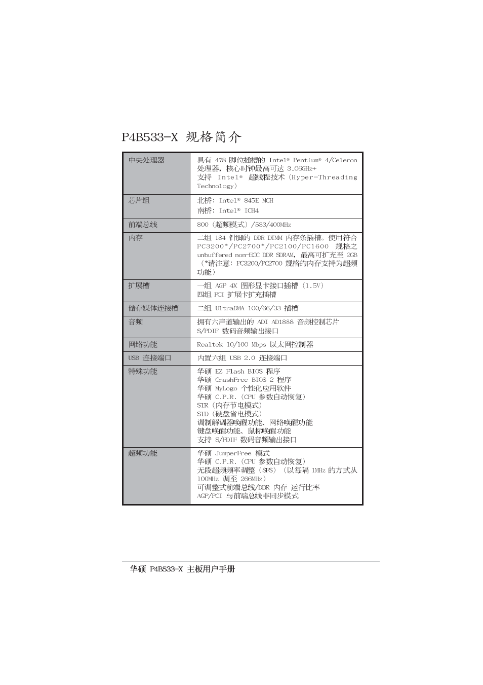 Asus P4B533-X User Manual | Page 9 / 68