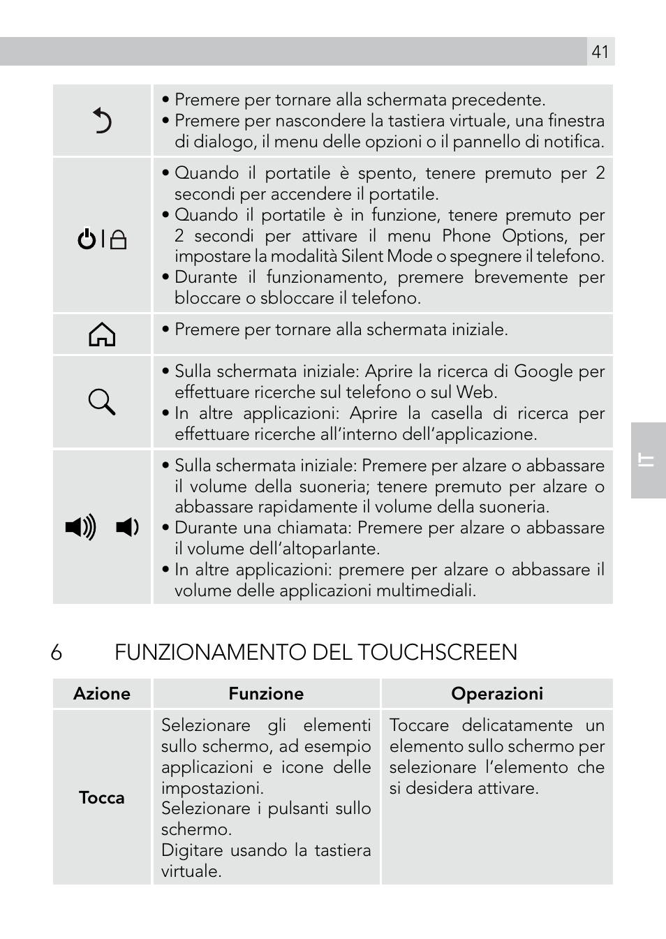 6funzionamento del touchscreen | AEG Voxtel smart3 User Manual | Page 41 / 80