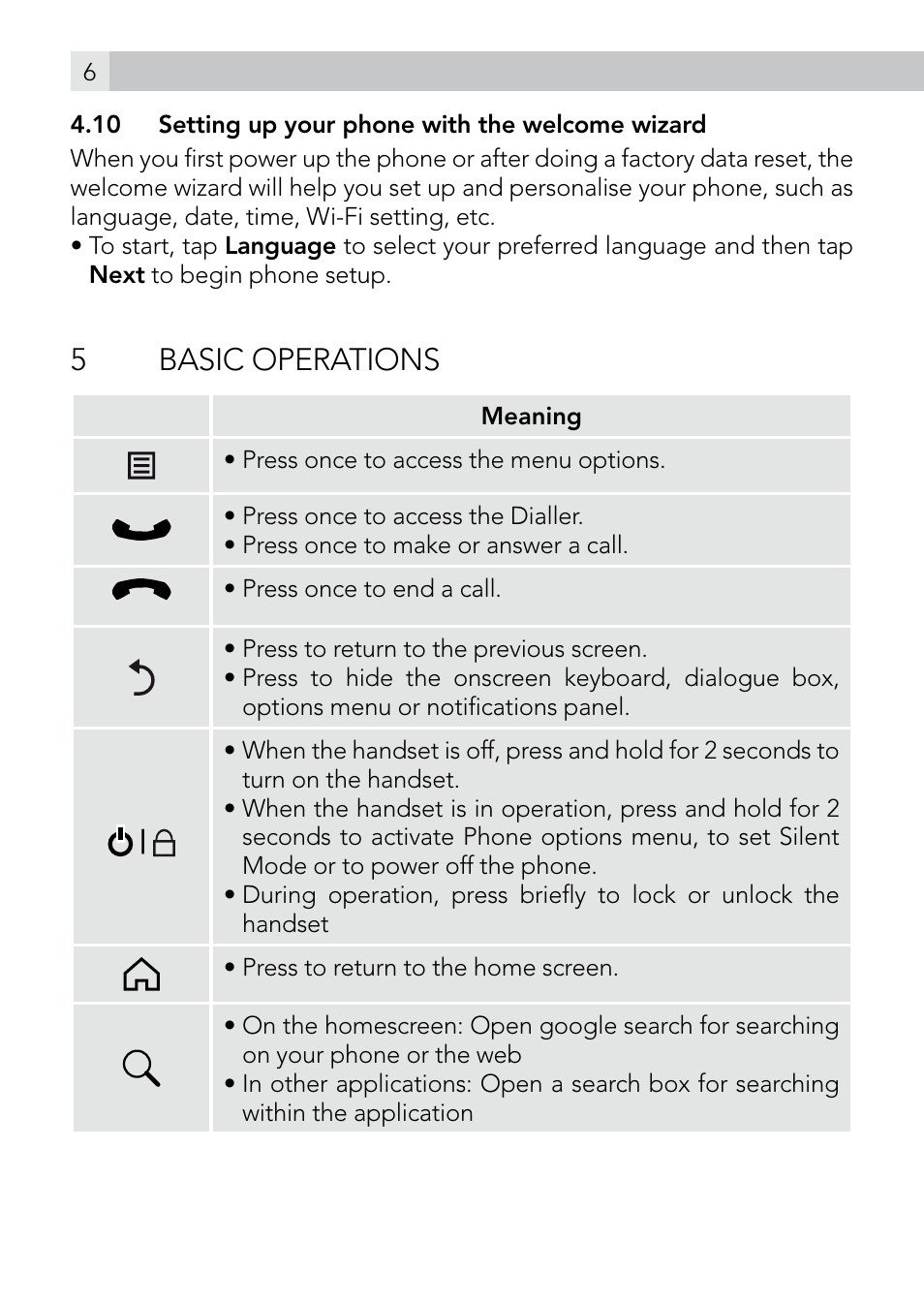 5basic operations | AEG Voxtel smart3 User Manual | Page 6 / 80