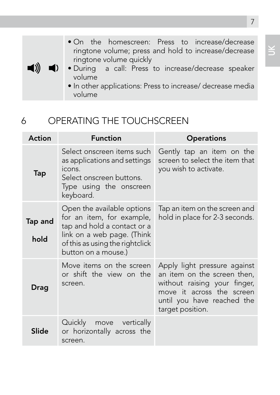 6operating the touchscreen | AEG Voxtel smart3 User Manual | Page 7 / 80