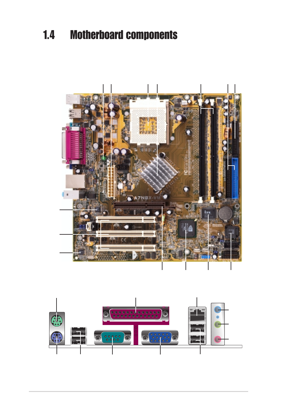 4 motherboard components | Asus A7N8X-VM/400 User Manual | Page 14 / 64