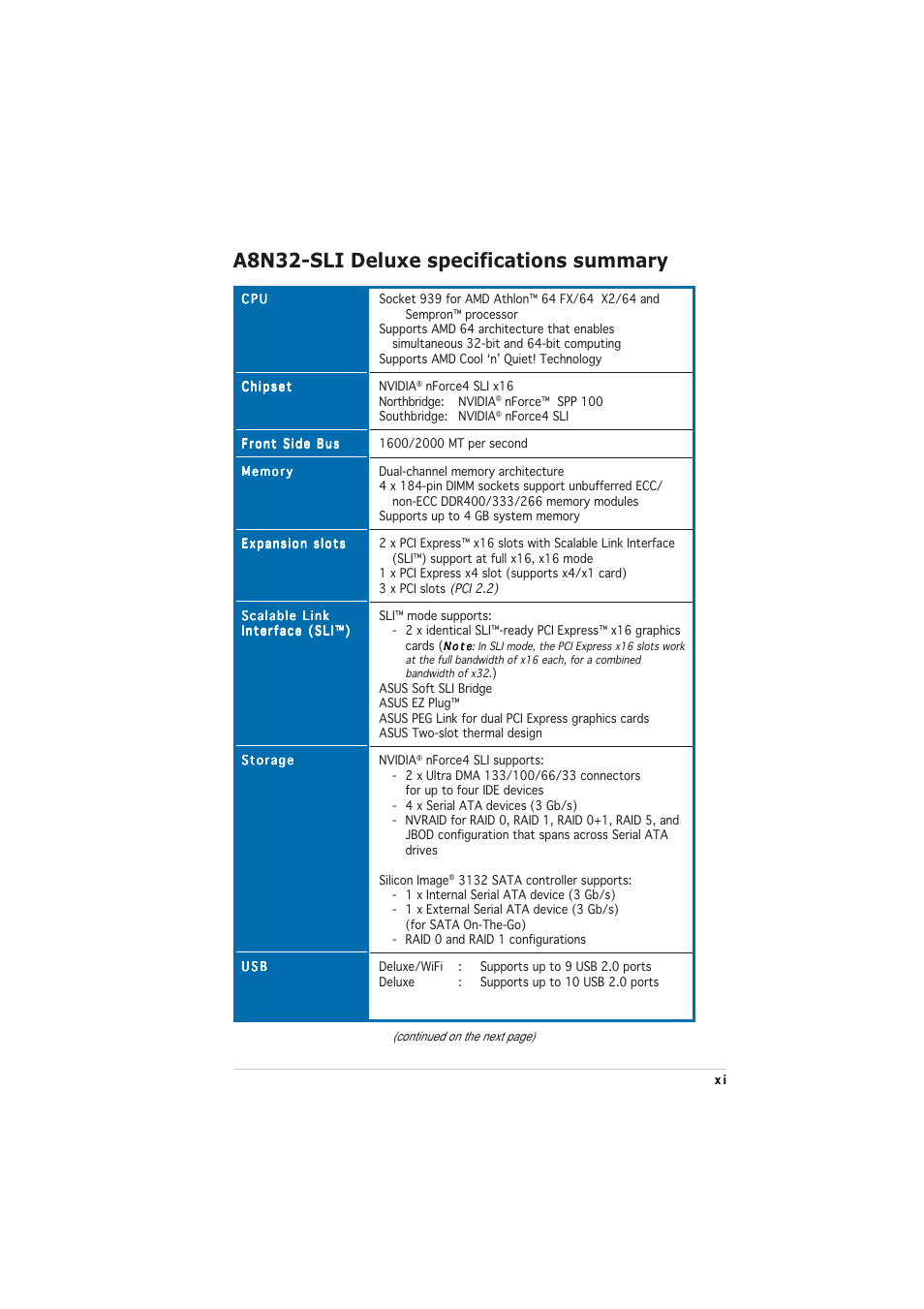 A8n32-sli deluxe specifications summary | Asus A8N32-SLI User Manual | Page 11 / 164