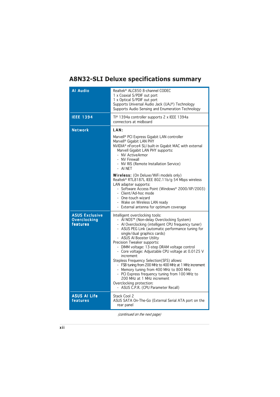 A8n32-sli deluxe specifications summary | Asus A8N32-SLI User Manual | Page 12 / 164