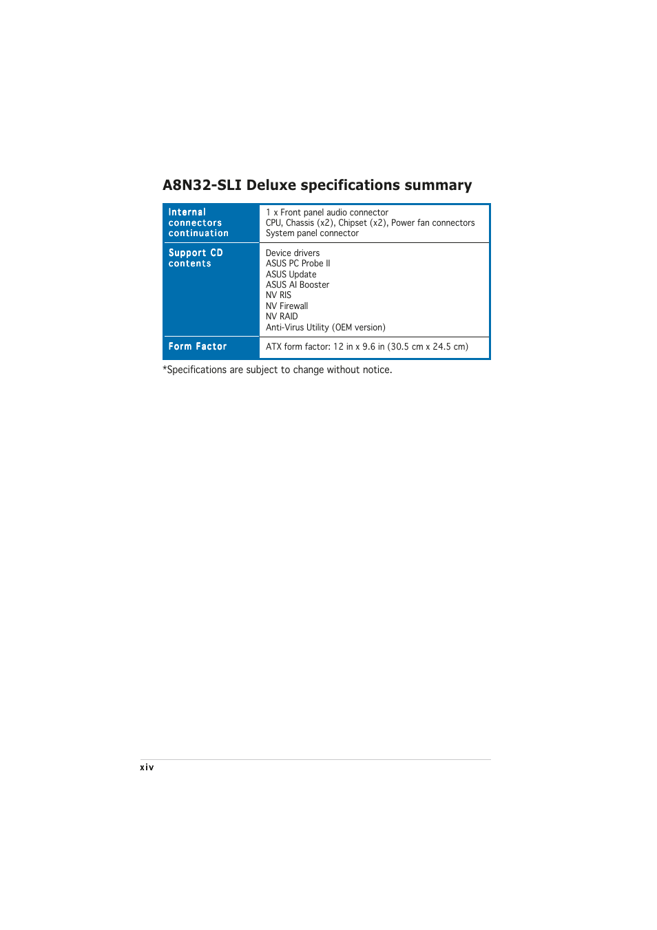 A8n32-sli deluxe specifications summary | Asus A8N32-SLI User Manual | Page 14 / 164