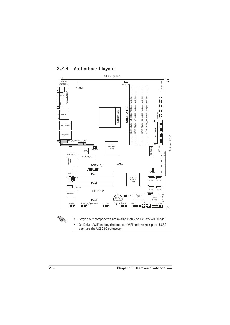 Asus A8N32-SLI User Manual | Page 30 / 164