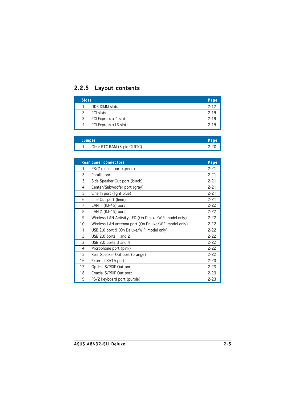 Asus A8N32-SLI User Manual | Page 31 / 164