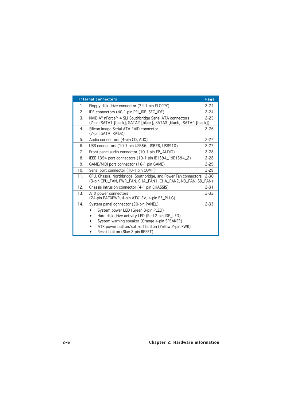 Asus A8N32-SLI User Manual | Page 32 / 164