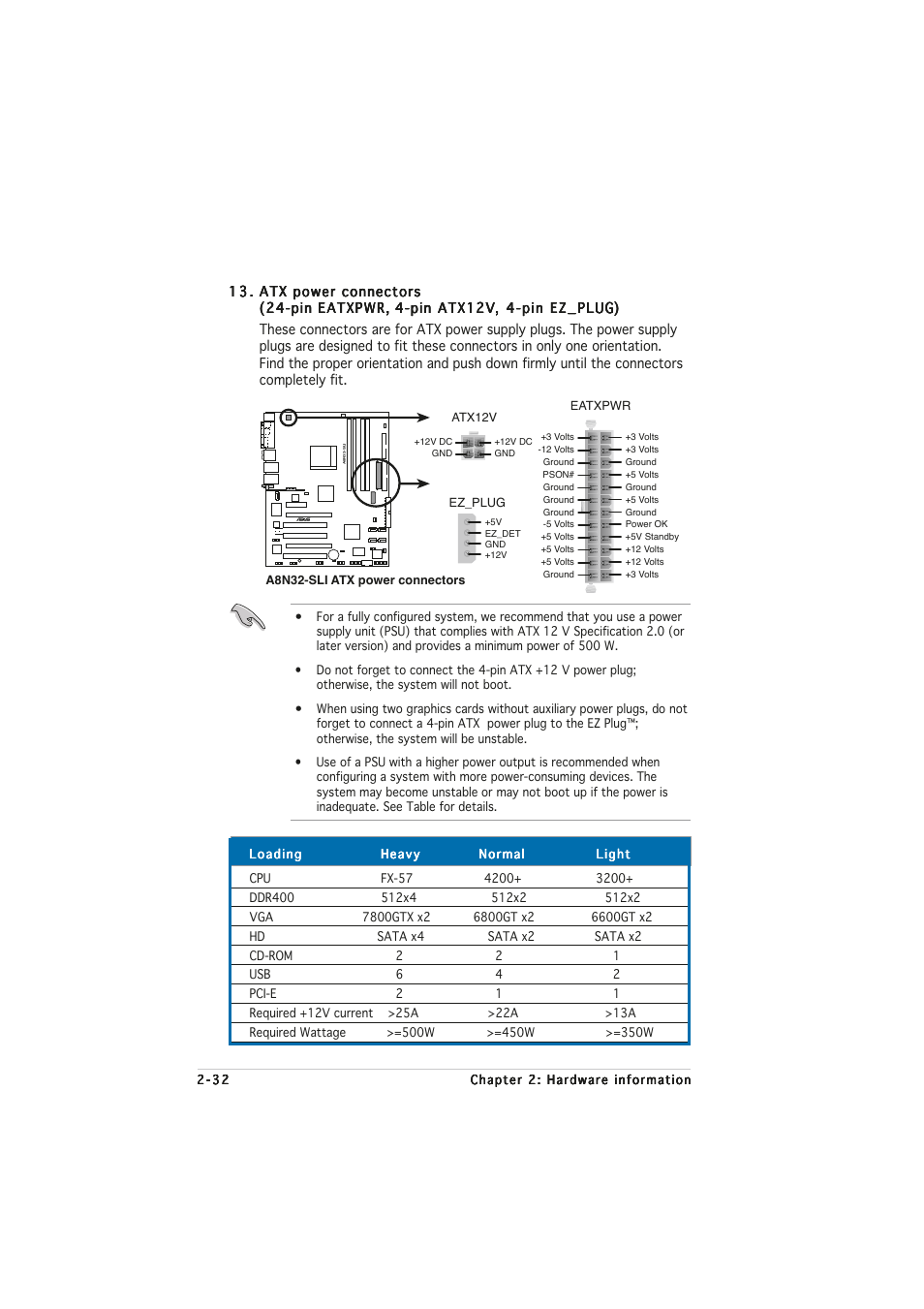 Asus A8N32-SLI User Manual | Page 58 / 164