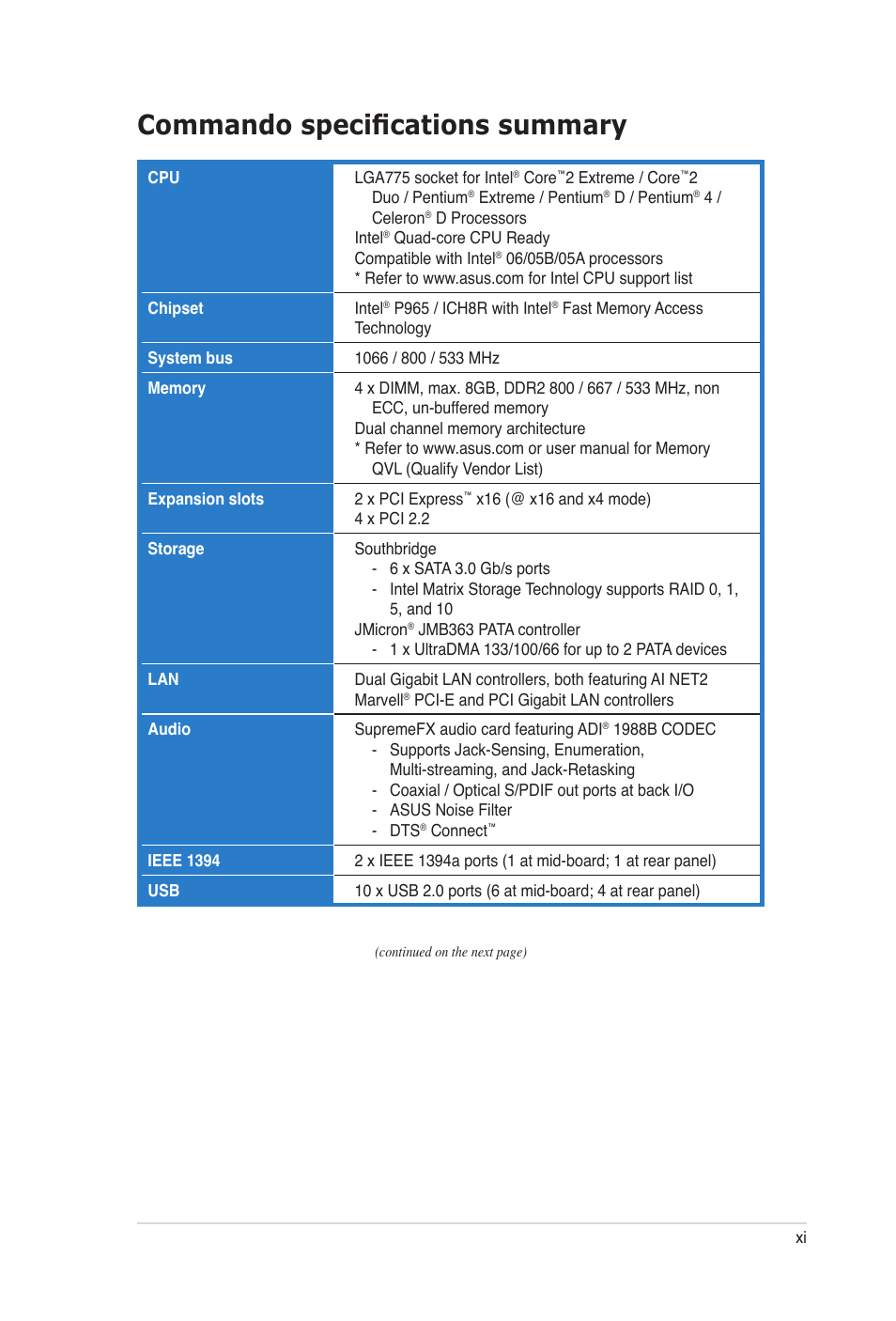 Commando specifications summary | Asus E2938 User Manual | Page 11 / 154