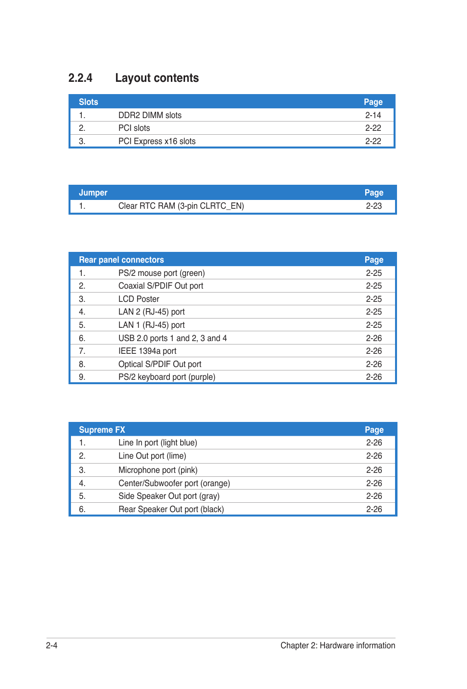 4 layout contents | Asus E2938 User Manual | Page 28 / 154