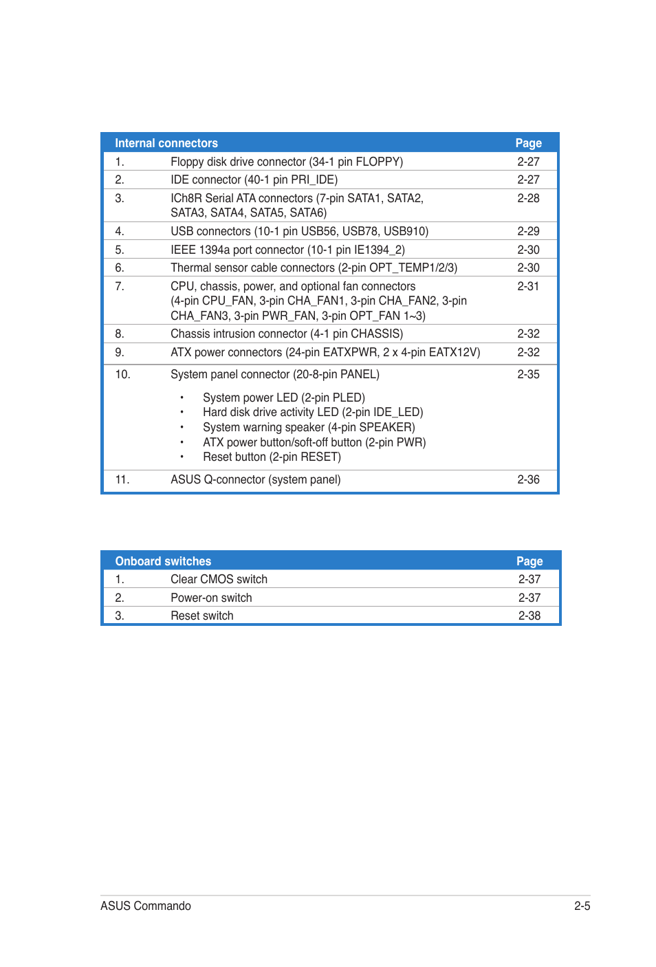 Asus E2938 User Manual | Page 29 / 154