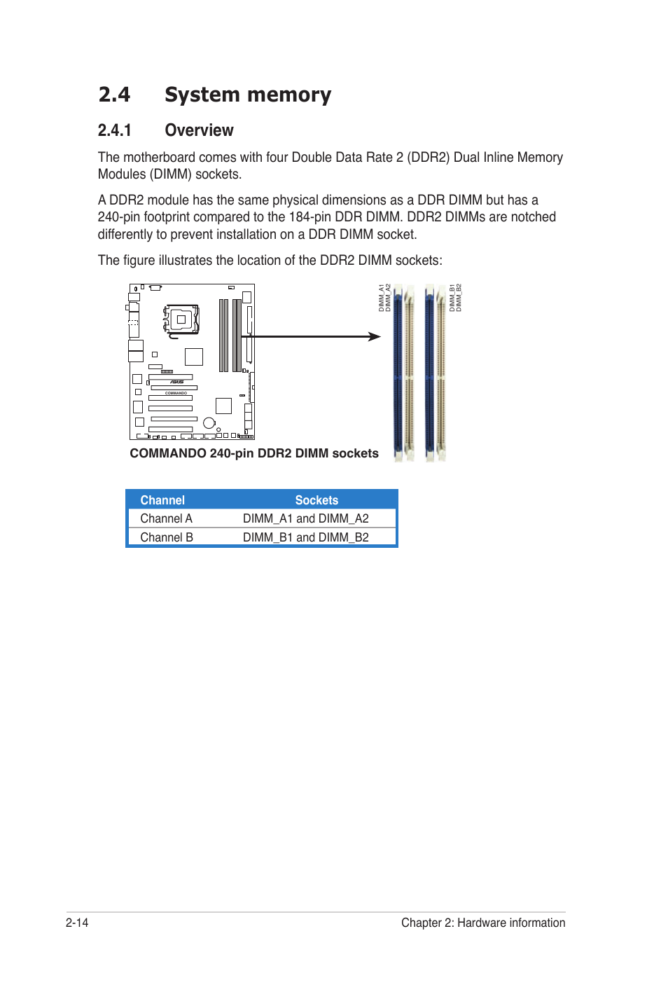 4 system memory, 1 overview | Asus E2938 User Manual | Page 38 / 154