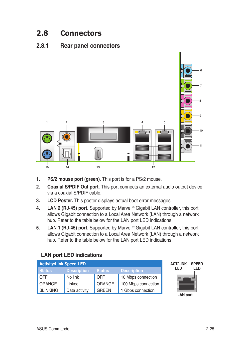 8 connectors, 1 rear panel connectors, Lan port led indications | Asus E2938 User Manual | Page 49 / 154