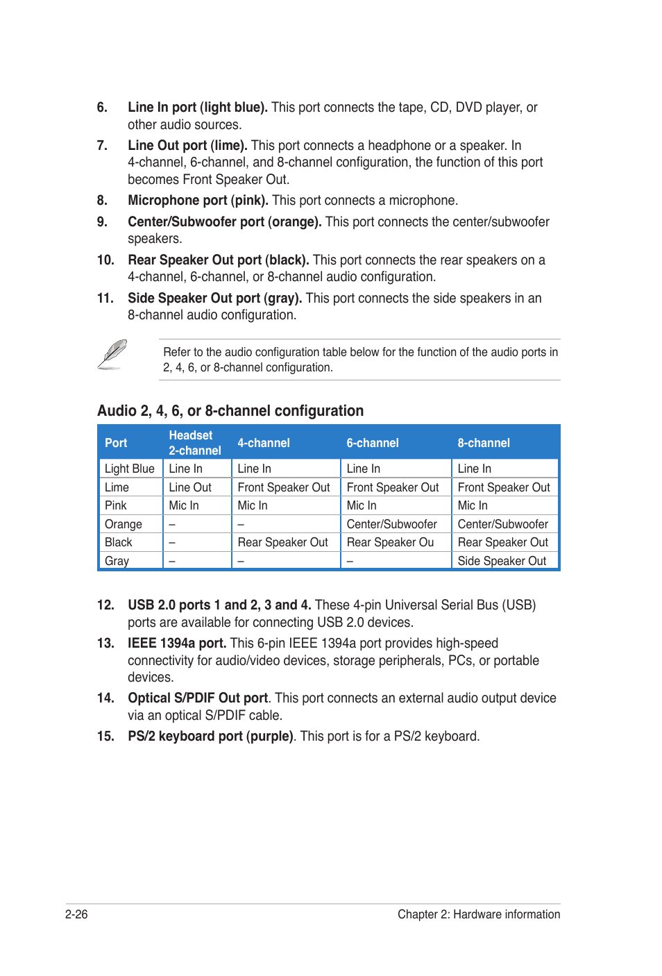 Audio 2, 4, 6, or 8-channel configuration | Asus E2938 User Manual | Page 50 / 154