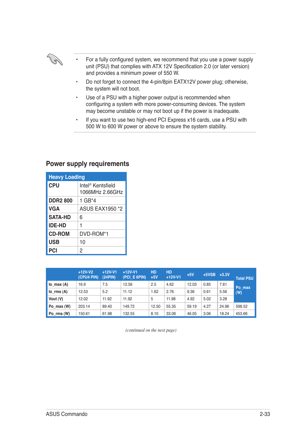 Power supply requirements | Asus E2938 User Manual | Page 57 / 154