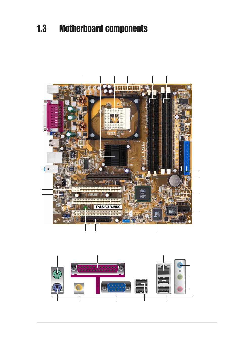 3 motherboard components | Asus P4S533-MX User Manual | Page 13 / 64