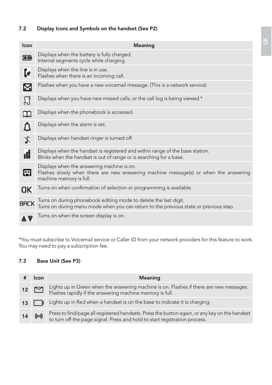 AEG Eclipse 10 User Manual | Page 7 / 34
