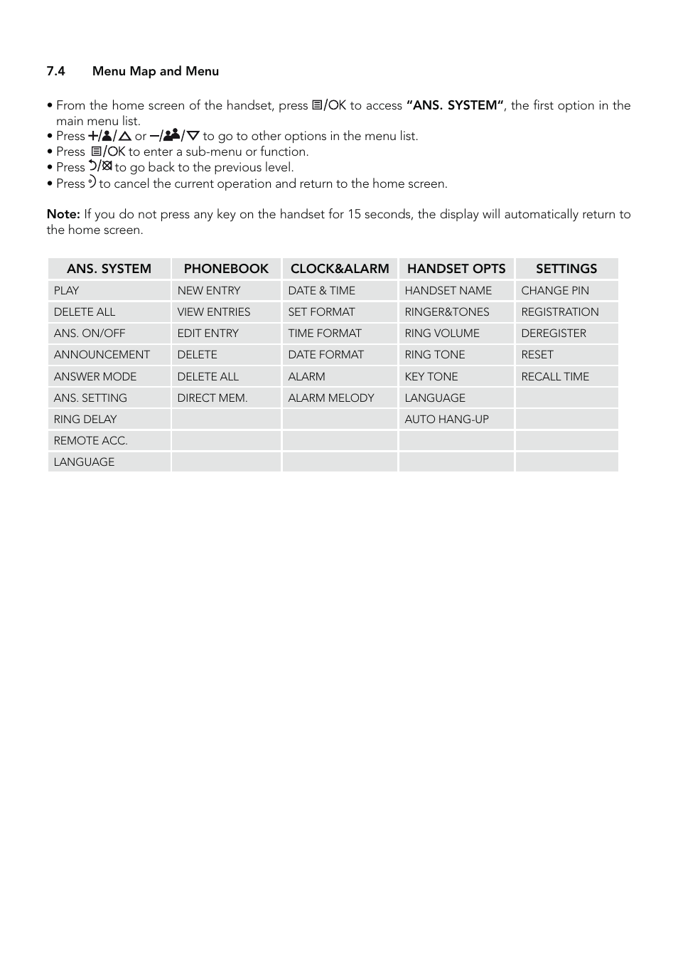 AEG Eclipse 10 User Manual | Page 8 / 34