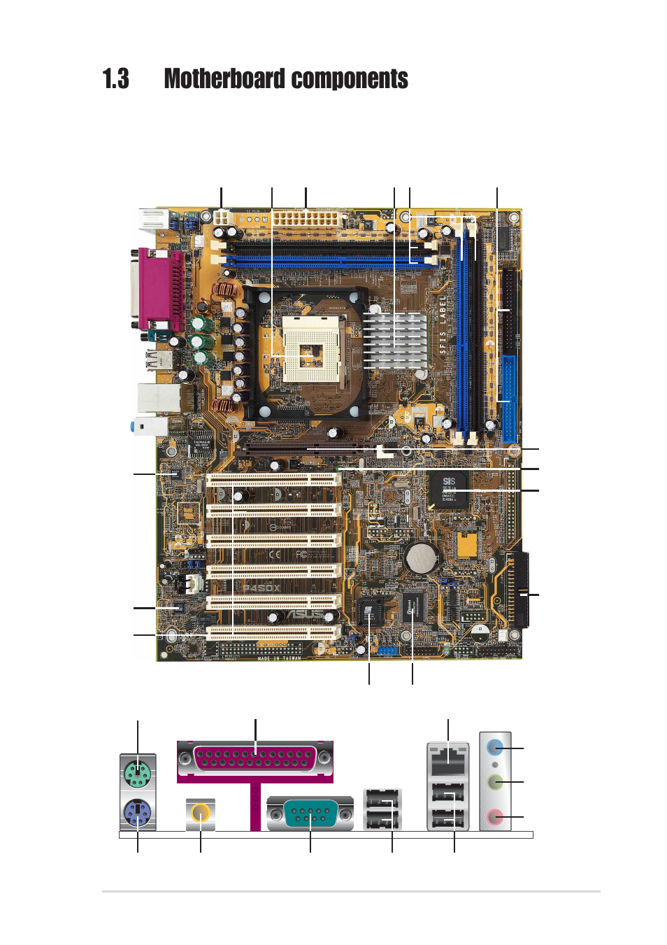3 motherboard components | Asus P4SDX User Manual | Page 13 / 64