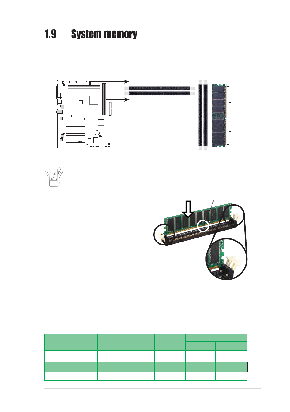 1 overview, 2 dimm qualified vendor list | Asus P4SDX User Manual | Page 21 / 64
