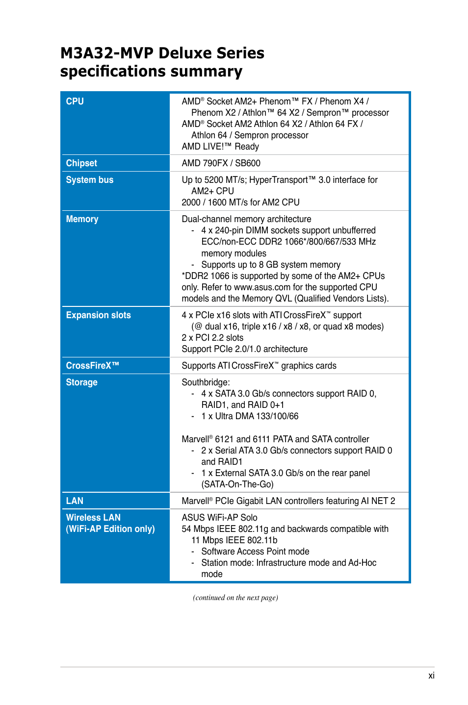 M3a32-mvp deluxe series specifications summary | Asus DELUXE SERIES M3A32-MVP User Manual | Page 11 / 176