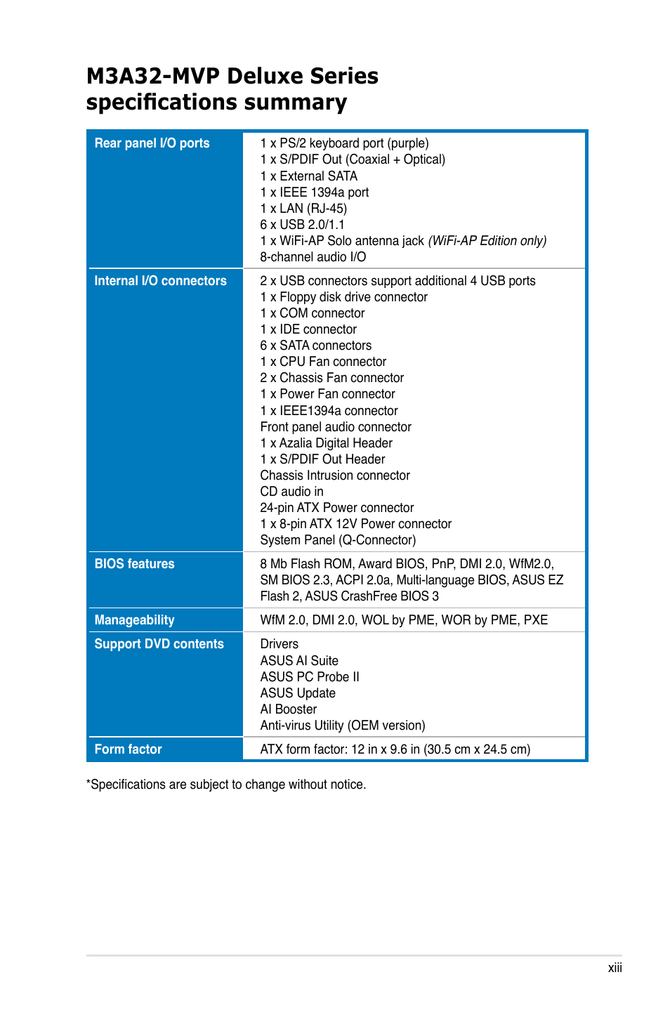 M3a32-mvp deluxe series specifications summary | Asus DELUXE SERIES M3A32-MVP User Manual | Page 13 / 176