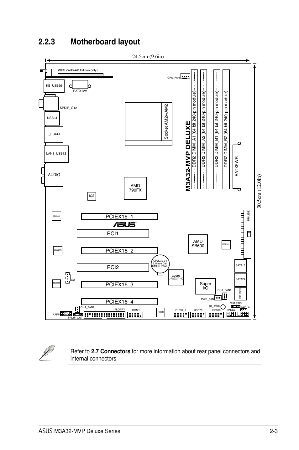 3 motherboard layout, M3a32-mvp deluxe, Pci1 | Pciex16_1 | Asus DELUXE SERIES M3A32-MVP User Manual | Page 29 / 176