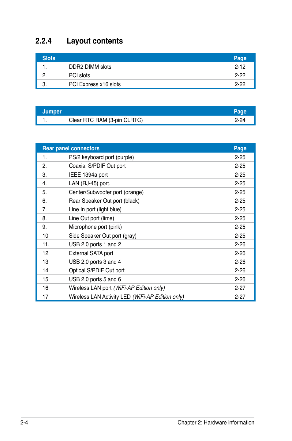 4 layout contents | Asus DELUXE SERIES M3A32-MVP User Manual | Page 30 / 176