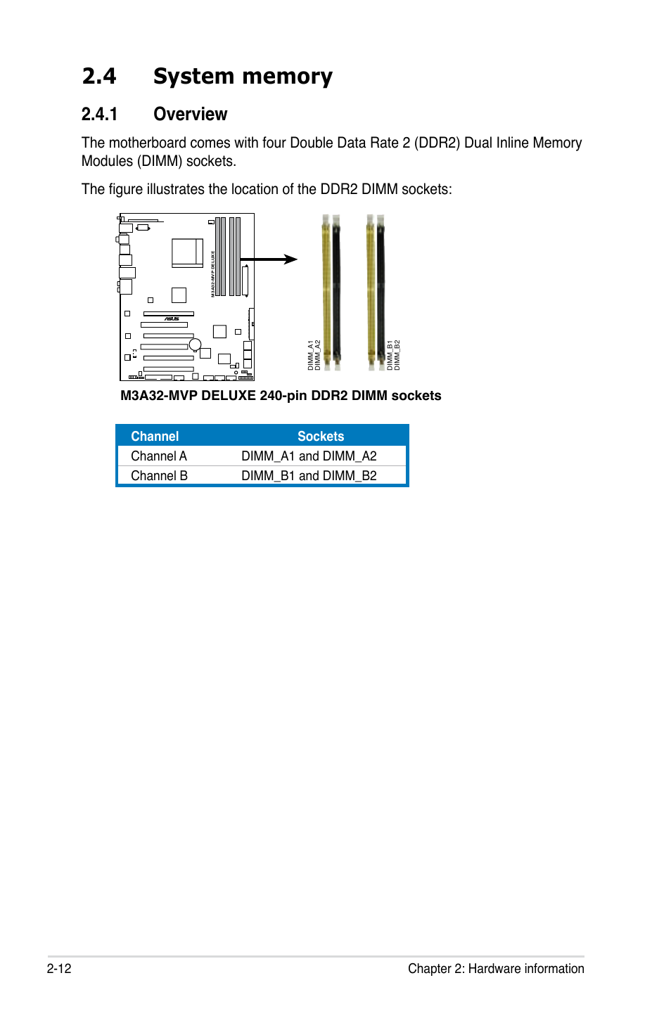 1 overview | Asus DELUXE SERIES M3A32-MVP User Manual | Page 38 / 176