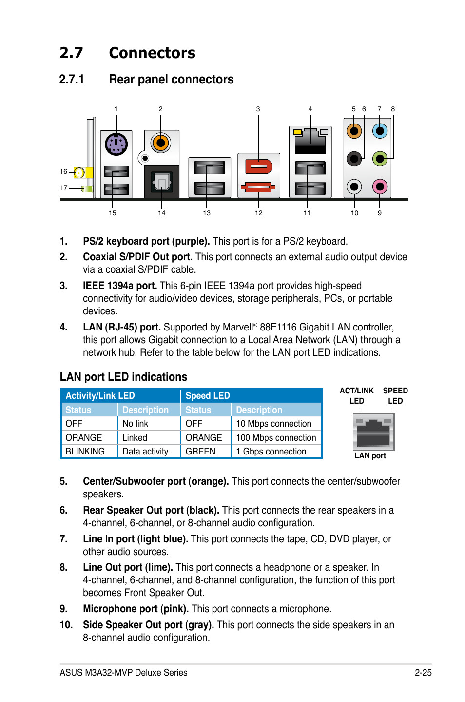 7 connectors, 1 rear panel connectors, Lan port led indications | Asus DELUXE SERIES M3A32-MVP User Manual | Page 51 / 176