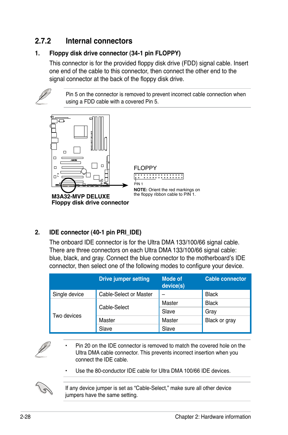 2 internal connectors | Asus DELUXE SERIES M3A32-MVP User Manual | Page 54 / 176