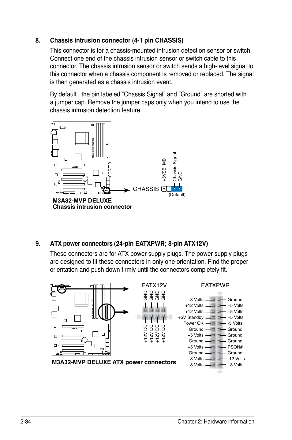 34 chapter 2: hardware information | Asus DELUXE SERIES M3A32-MVP User Manual | Page 60 / 176