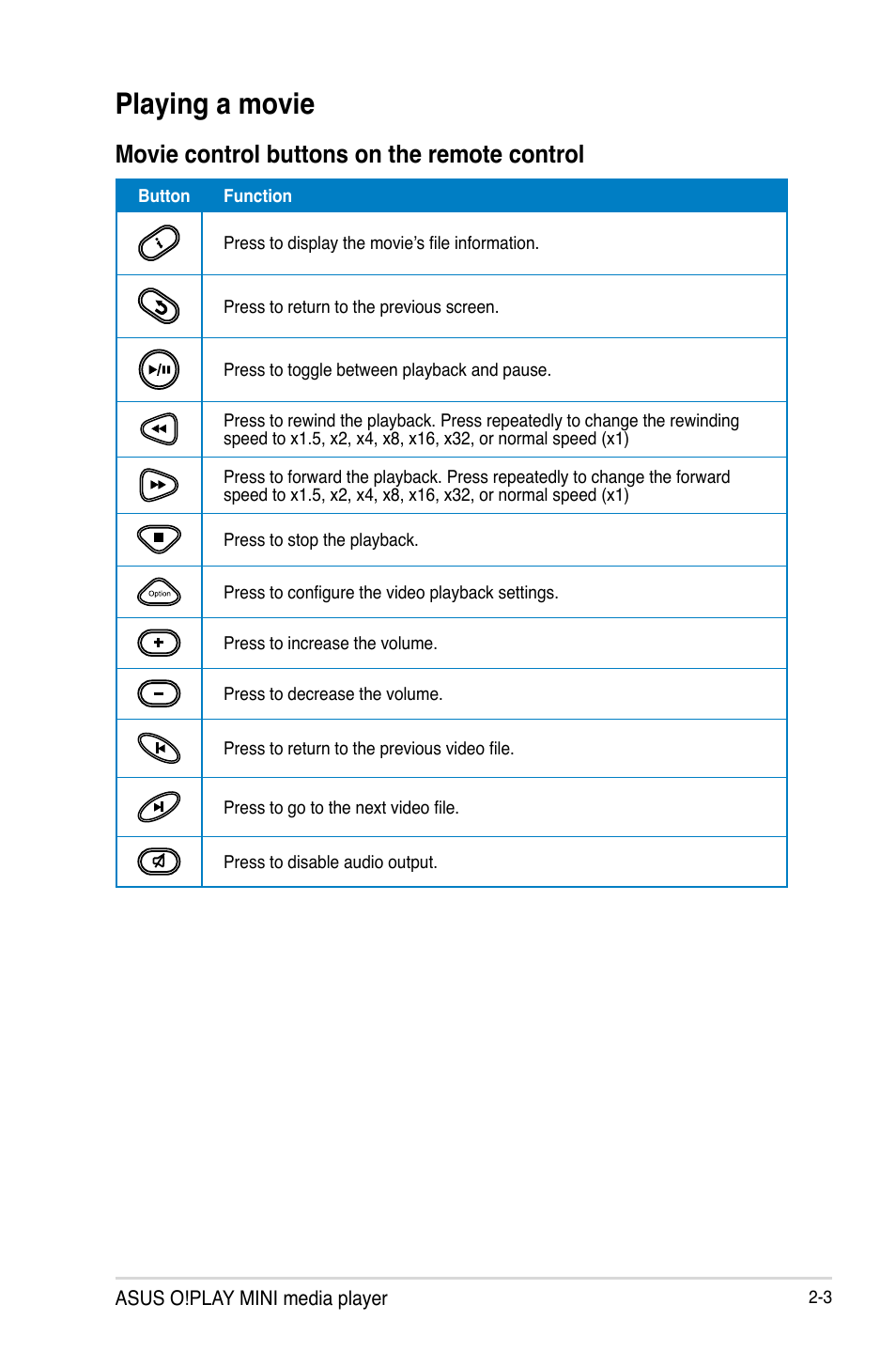 Playing a movie, Movie control buttons on the remote control, Playing a movie -3 | Movie control buttons on the remote control -3 | Asus O!PLAY MINI E6072 User Manual | Page 21 / 44