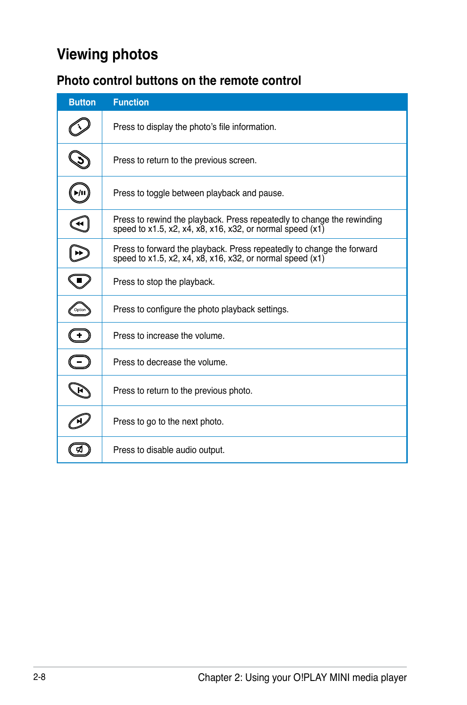Viewing photos, Photo control buttons on the remote control, Viewing photos -8 | Photo control buttons on the remote control -8 | Asus O!PLAY MINI E6072 User Manual | Page 26 / 44