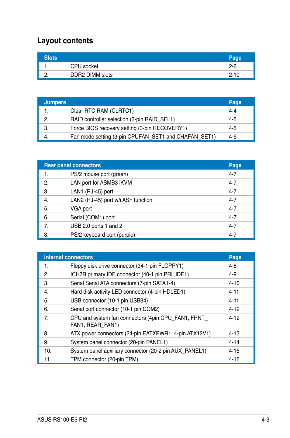Layout contents, Layout contents -3 | Asus RS100-E5-PI2 User Manual | Page 49 / 148