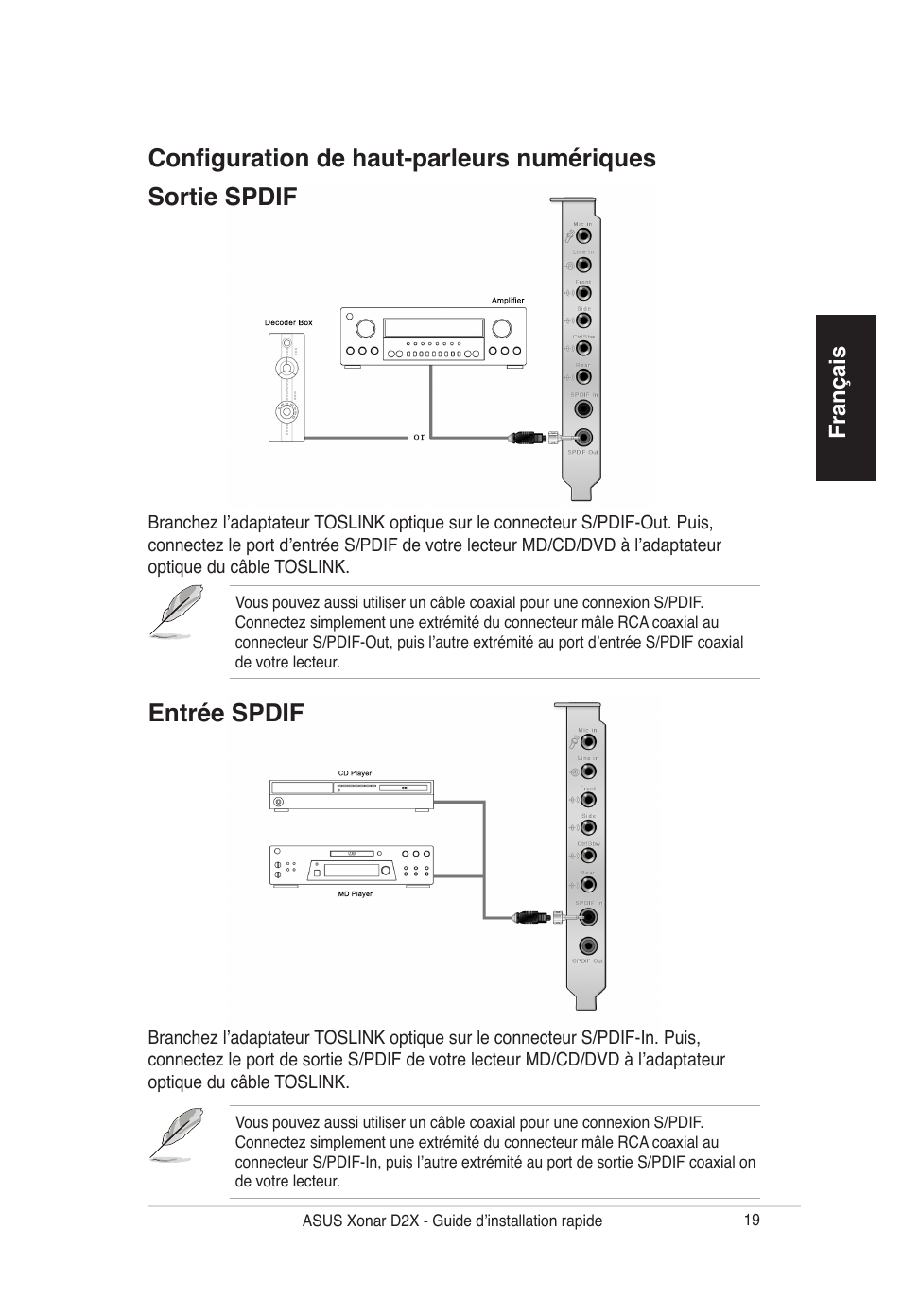 Entrée spdif, Français | Asus Audio Card Xonar D2X User Manual | Page 19 / 70