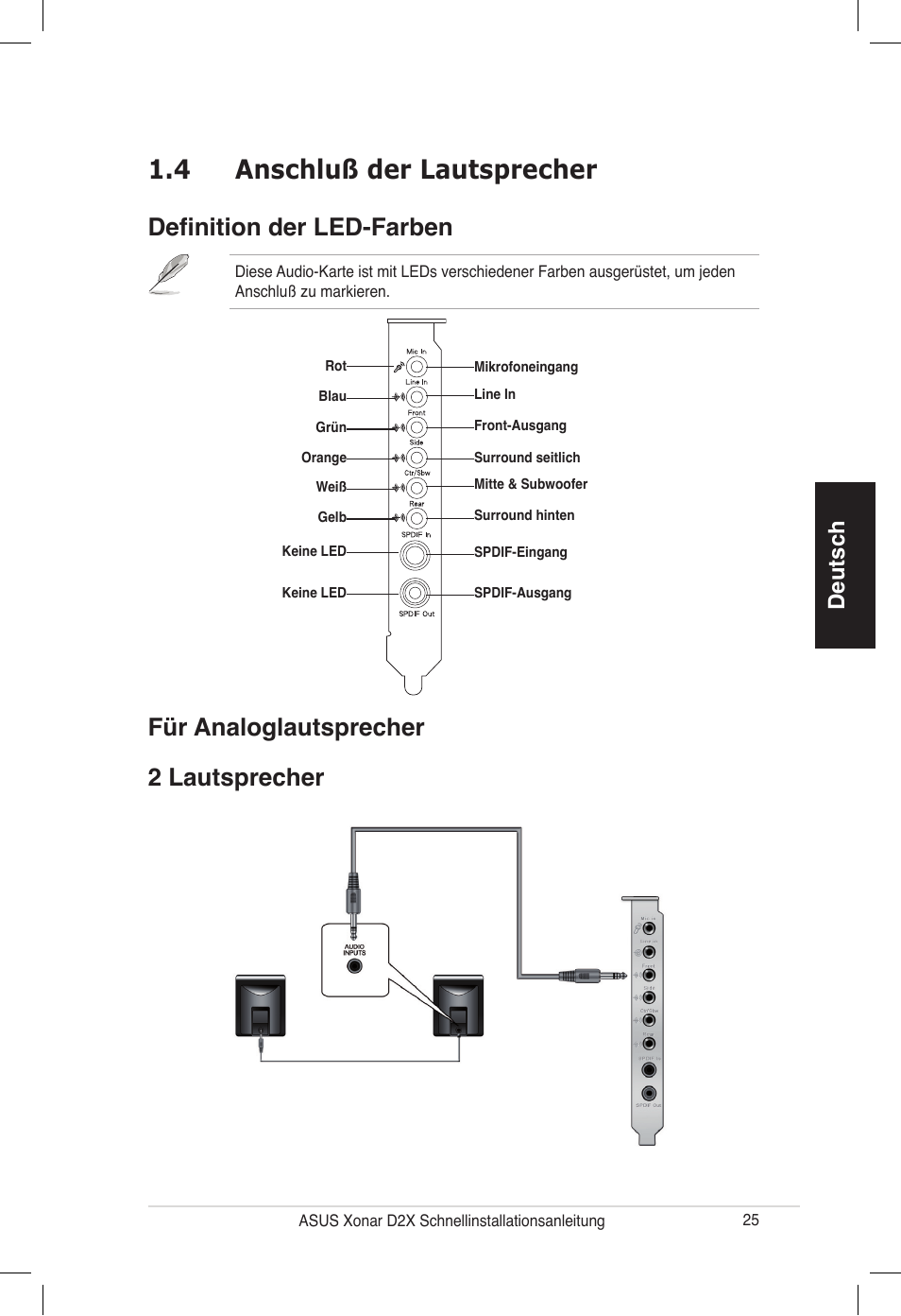 4 anschluß der lautsprecher, Für analoglautsprecher 2 lautsprecher, Definition der led-farben | Deutsch | Asus Audio Card Xonar D2X User Manual | Page 25 / 70