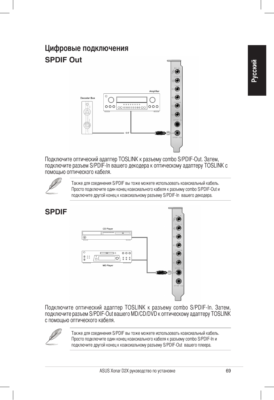 Цифровые подключения, Spdif in, Spdif out | Asus Audio Card Xonar D2X User Manual | Page 69 / 70