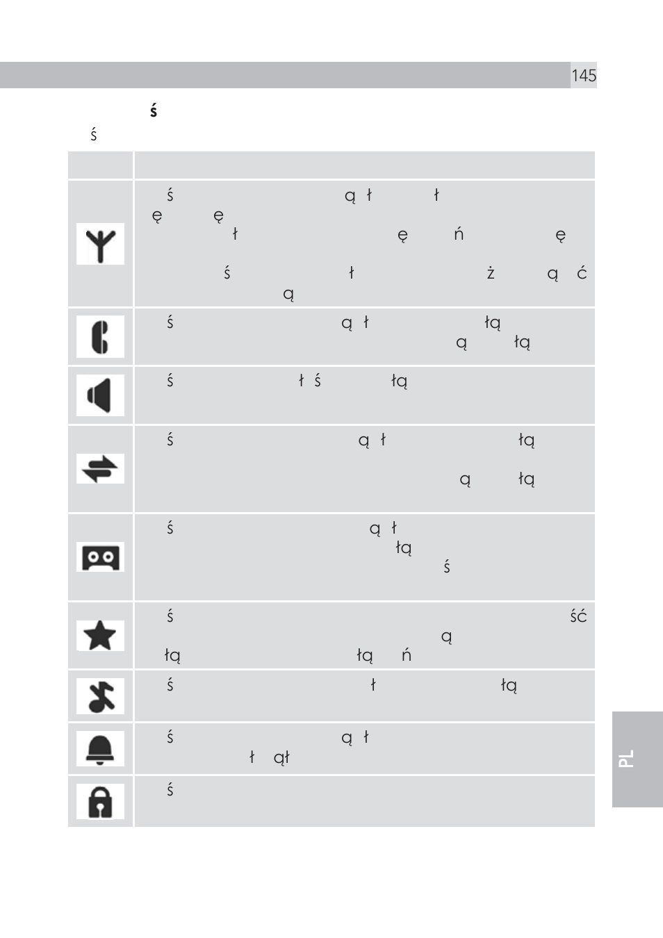 AEG Voxtel S105 User Manual | Page 145 / 268